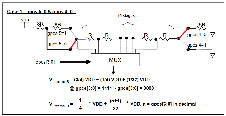 Touch key OTP type microcontroller selection - padauk PMS1606. (图4)